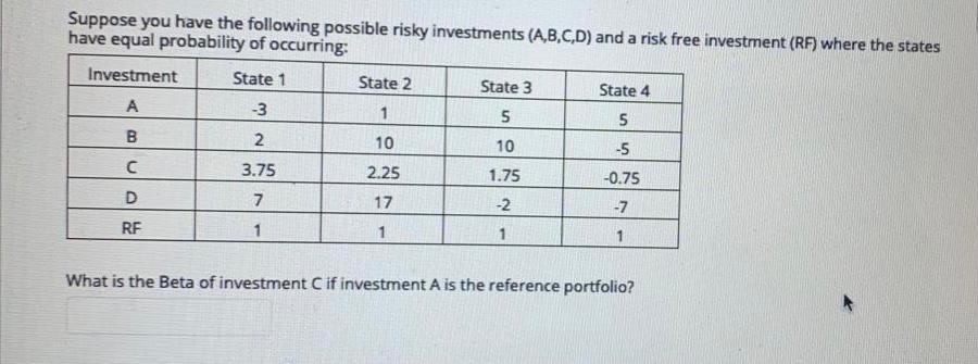 -5 B 3.75 2.25 1.75 -0.75 D 7 17 -2 -7 RF