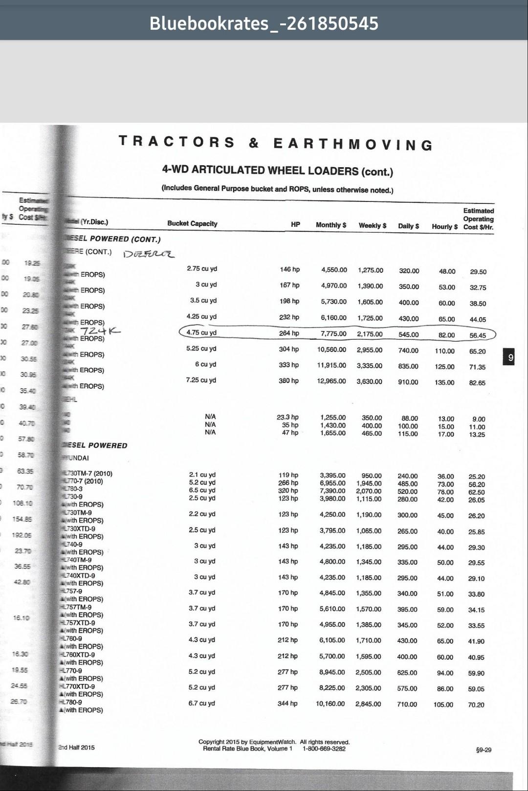 on $20,000,000 Hospital Addition. You will be asked to prepare a combined