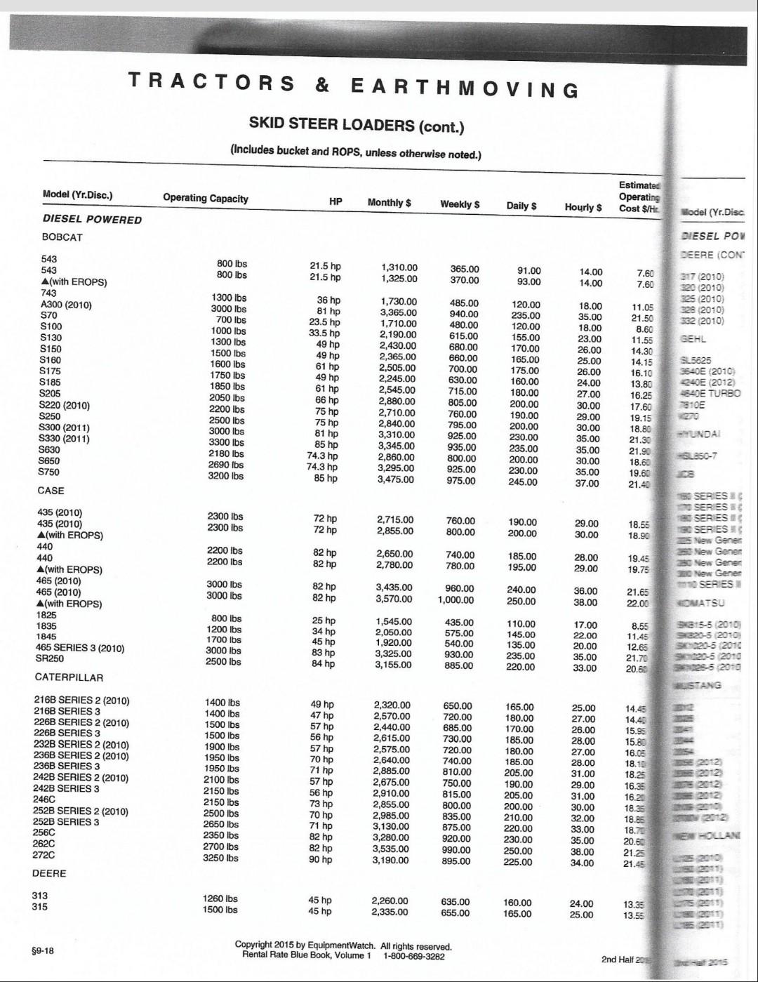 Owner which will be the instructor of the Course describing the change