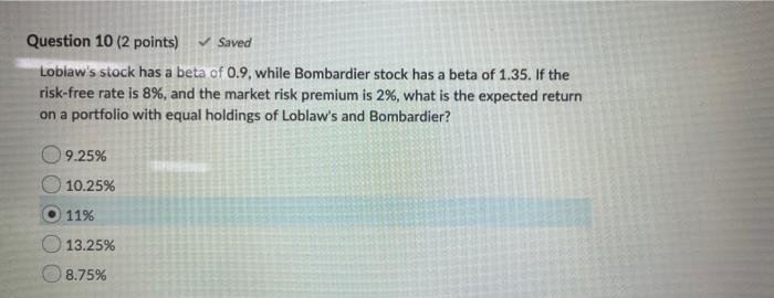  Question 10 (2 points) Saved Loblaw's stock has a beta of