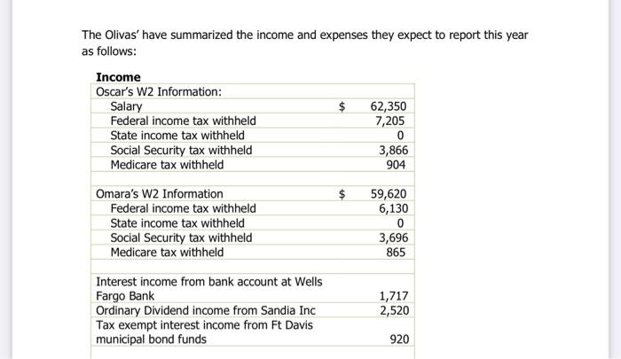 and lived at home all year. Ollie is currently working at EP