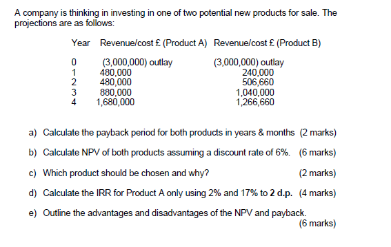 Kindly answer it with proper understanding and working A company is thinking