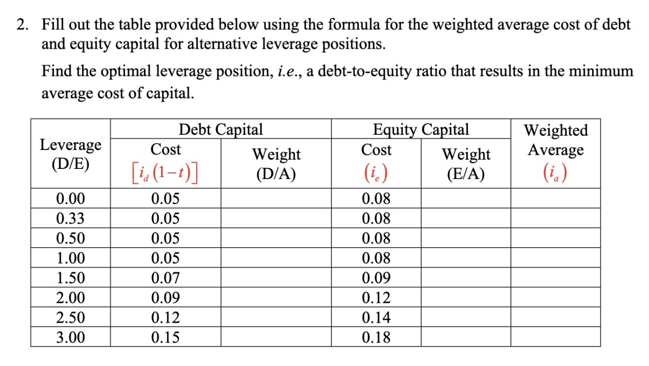  2. Fill out the table provided below using the formula for