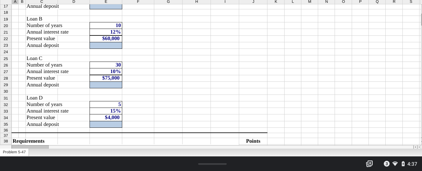 payment required each year over the life of the loans shown in
