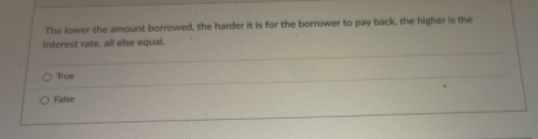 The lower the amount borrowed, the harder it is for the