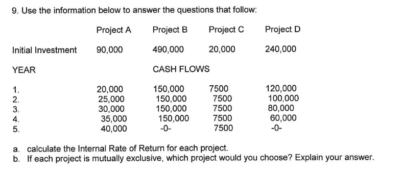  9. Use the information below to answer the questions that follow:
