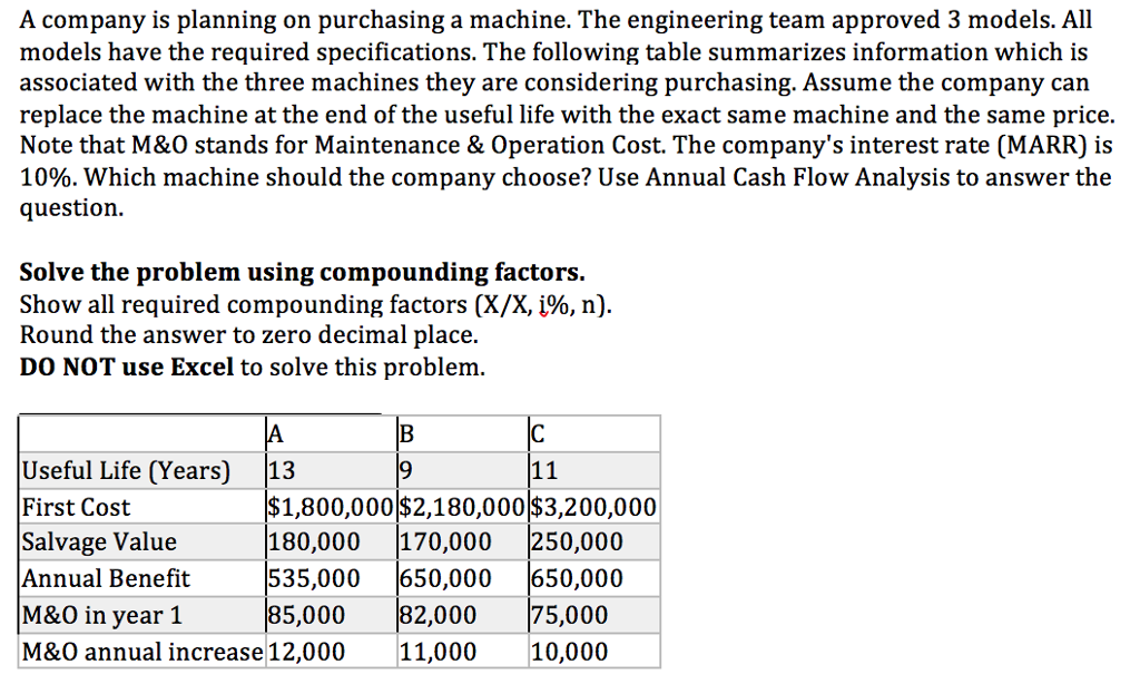 Please help solve this problem without using Excel... A company is planning