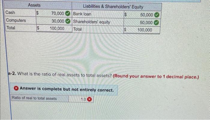 Lanni Products is a start-up computer software development firm. It currently owns