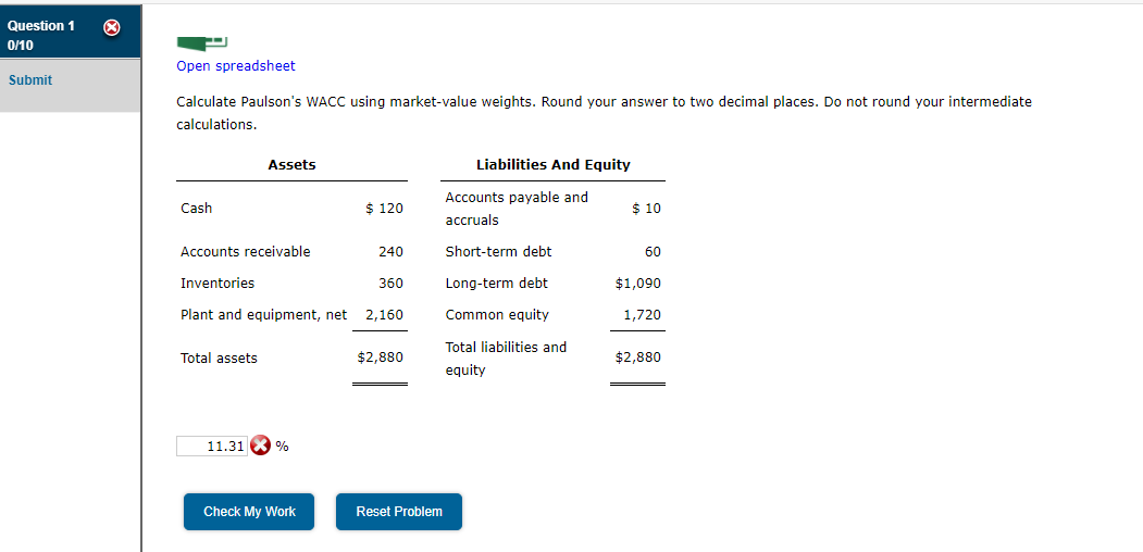 Paulson Company's year-end balance sheet is shown below. Its cost of common