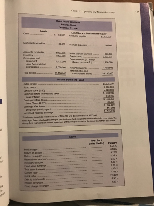 Company). **For requirement "a" Just complete two ratios the first and the