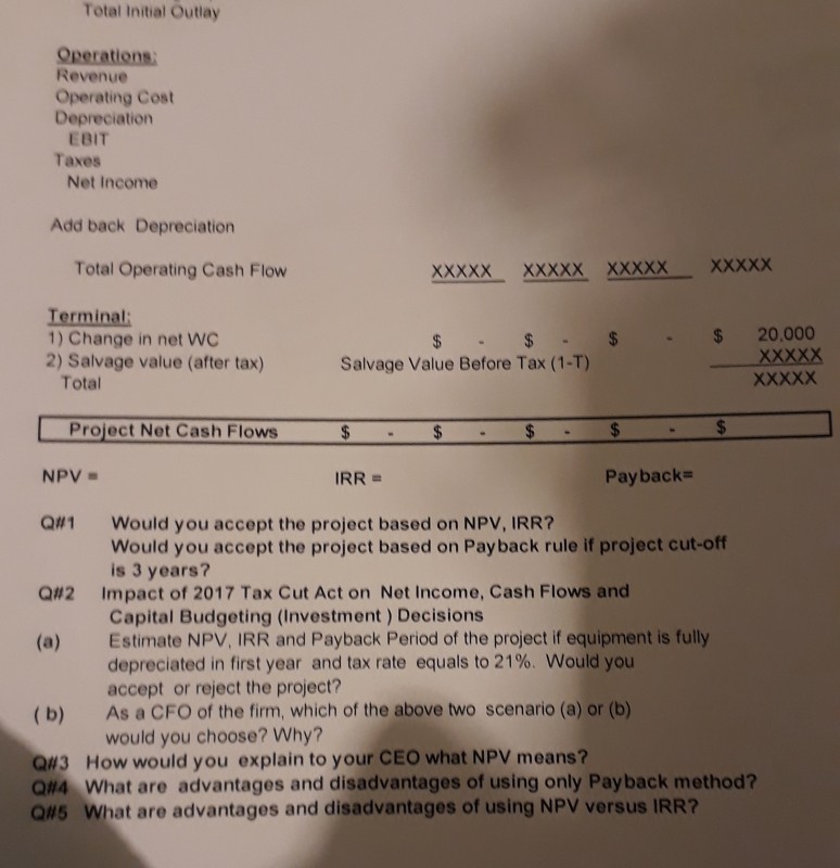 having trouble solving it. 1. Understand how to use EXCEL Spre (a)