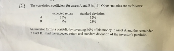  6. The correlation coefficient for assets A and B is.15. Other