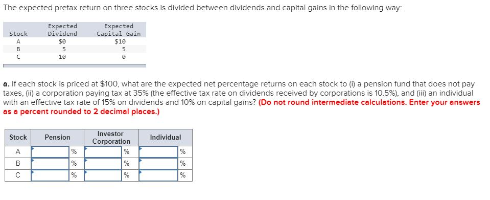 Chapter 17.3 The expected pretax return on three stocks is divided