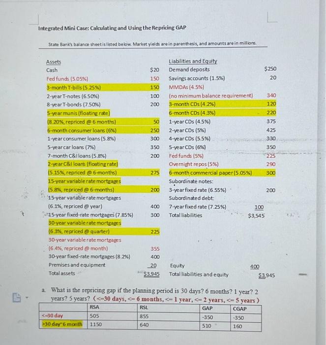  fil Integrated Mini Case: Calculating and Using the Repricing GAP State