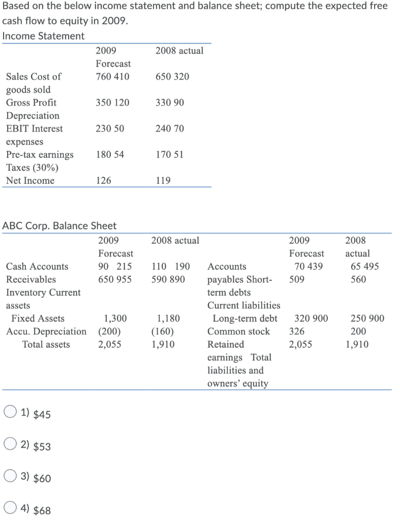  Based on the below income statement and balance sheet; compute the