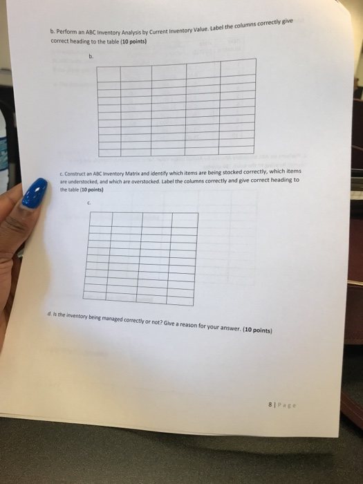 the table below TTUM |ITEM | ANUAL CURRENT NUMBER OSTIS USAGE NVENTORY