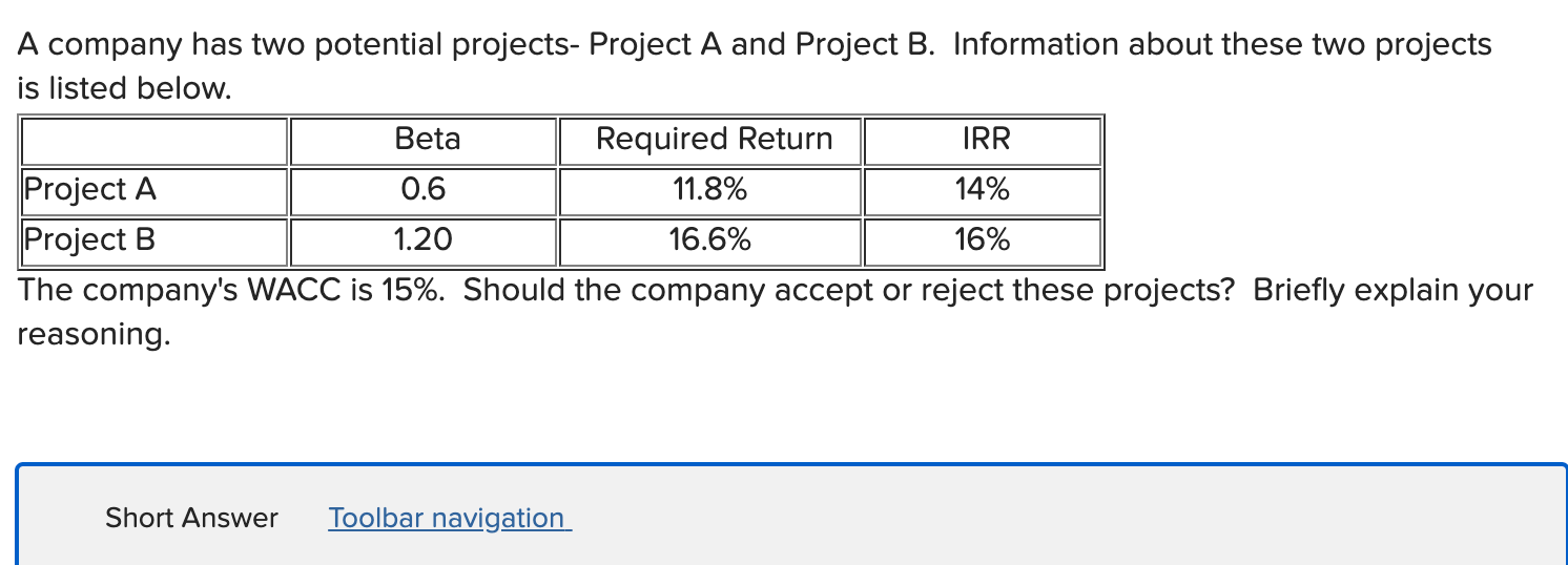 A company has two potential projects- Project A and Project B.