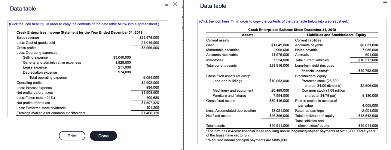  Data table Data table (Click the icon here in order to