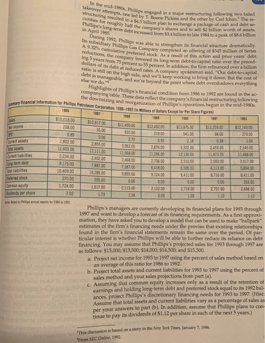 in MyFinanceLab. Phillips Petroleum is an integrated oil and gas company with