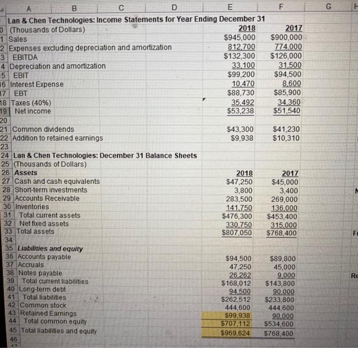  Please answer Market value ratios based on given data- thanks Please