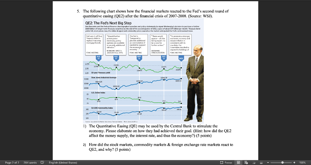  The Quantitative Easing (QE) may be used by the Central Bank