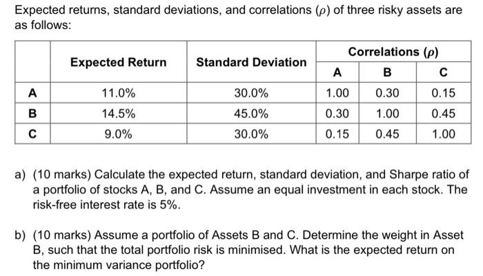  Expected returns, standard deviations, and correlations (p) of three risky assets