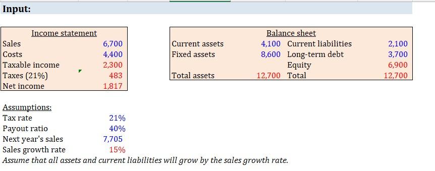  Input: Assume that all assets and current liabilities will grow by