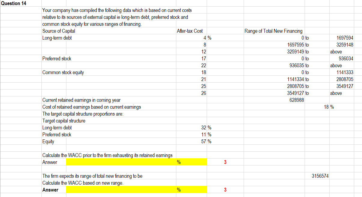  Question 14 Your company has compiled the following data which is