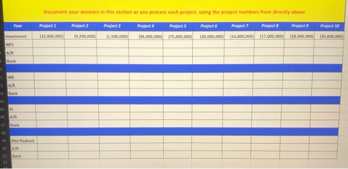 and utilize 6 years as maximum payback years. Verify you have entered