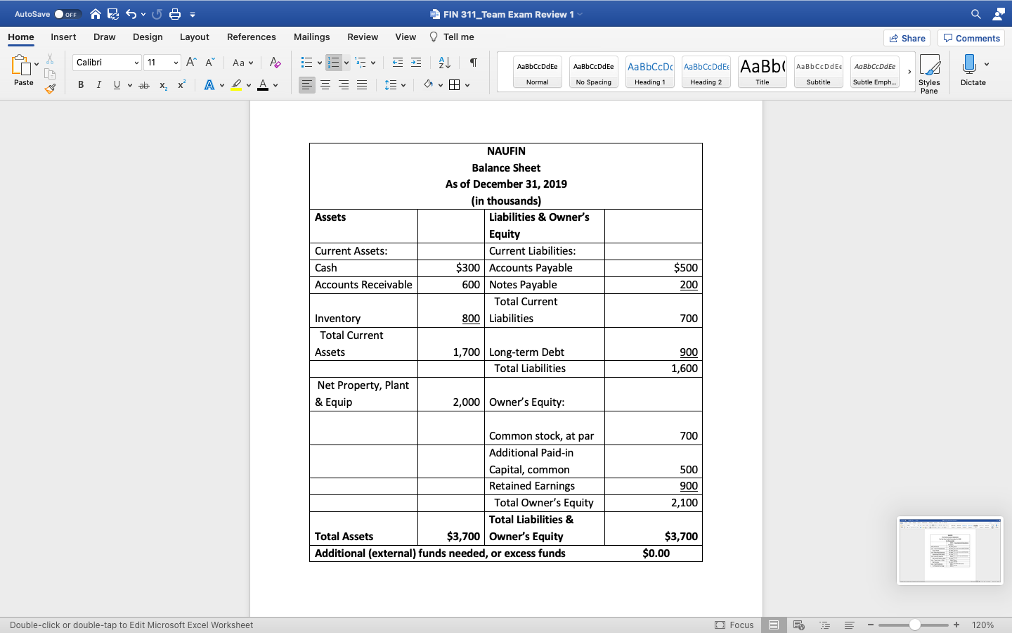 the pro forma balance sheet? Consider the assumptions made in the formula