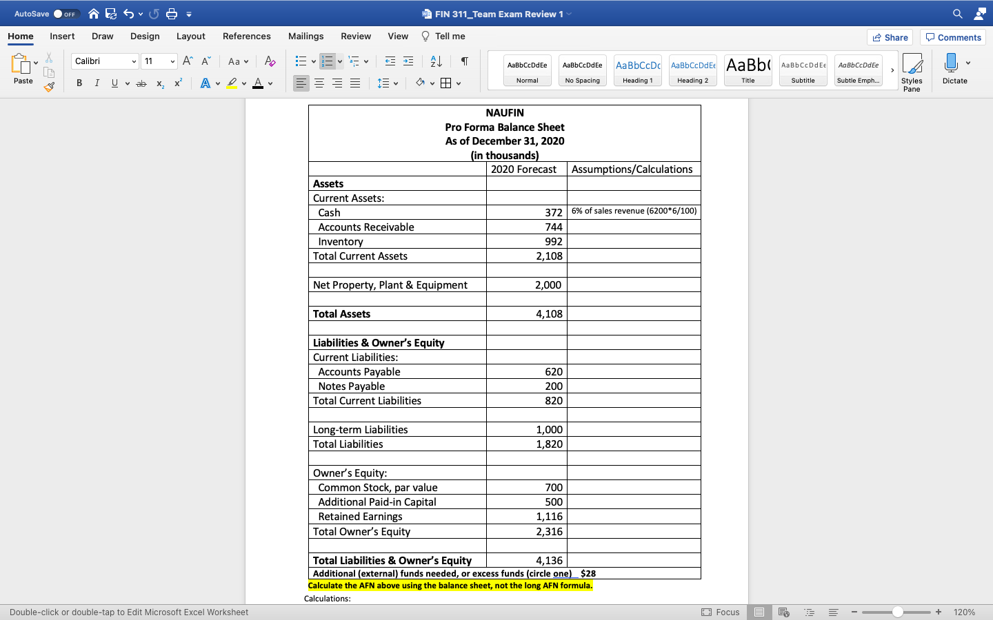 that may not be true for this company. c. Which AFN is