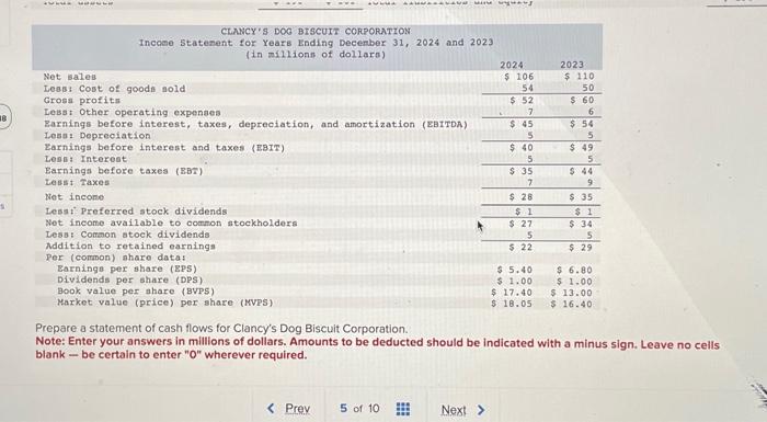 of cash flows for Clancy's Dog Biscuit Corporation. Note: Enter your answers