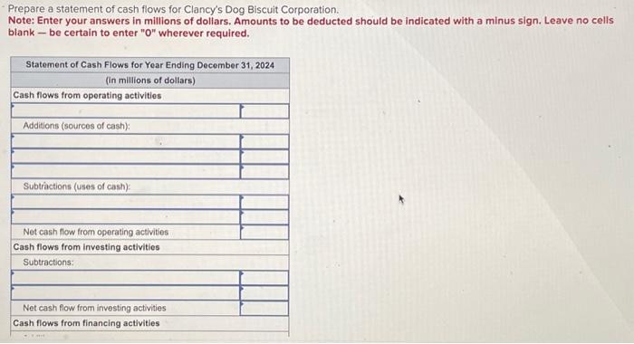 in millions of dollars. Amounts to be deducted should be indicated with