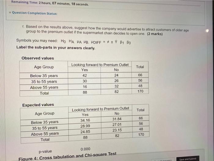 respondents were randomly selected and asked whether they are looking forward to