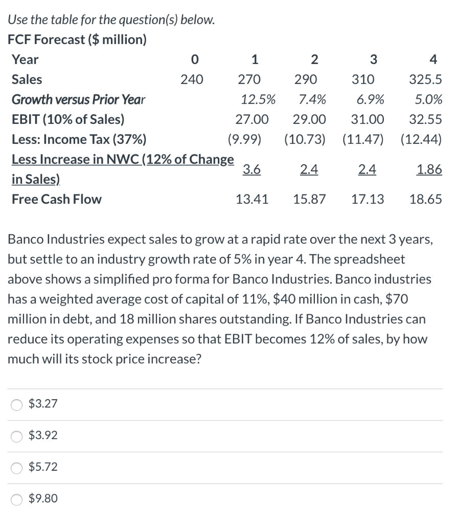 1)2)3)4) I don't know what to do, I can see the questions