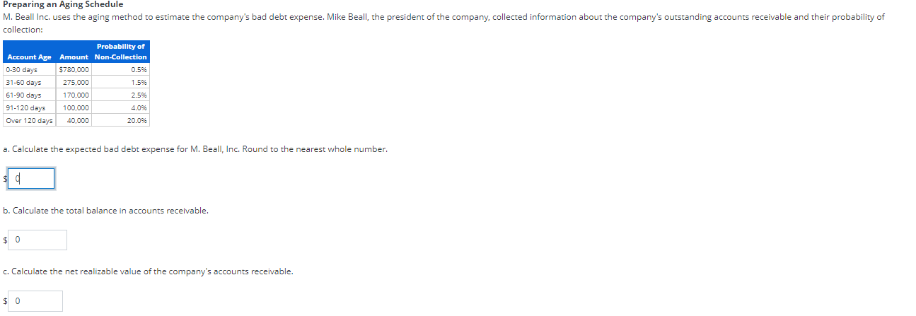 Preparing an Aging Schedule M. Beall Inc. uses the aging method