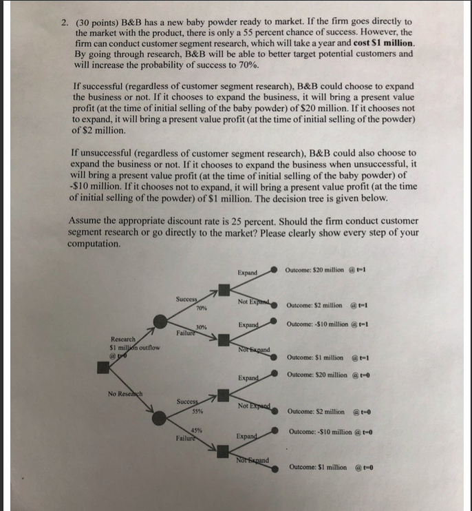 Please solve Handwritten 2. (30 points) B&B has a new baby powder