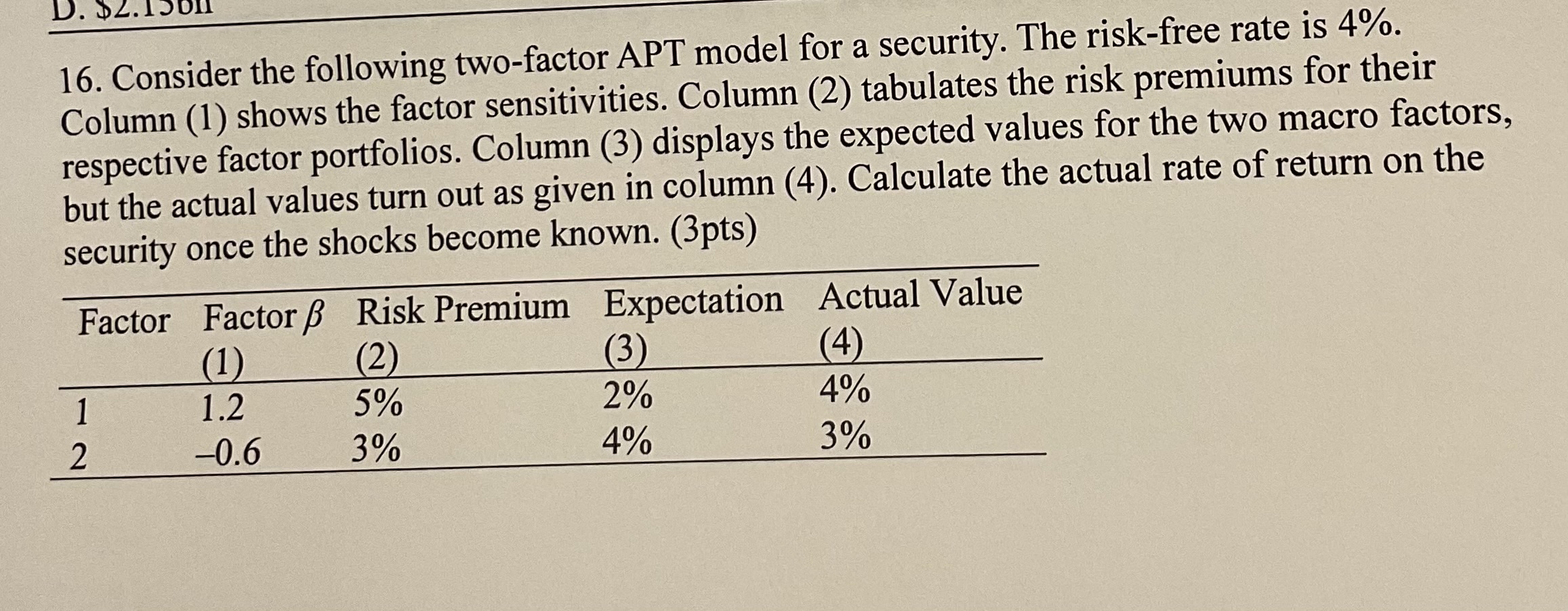 16. Consider the following two-factor APT model for a security. The