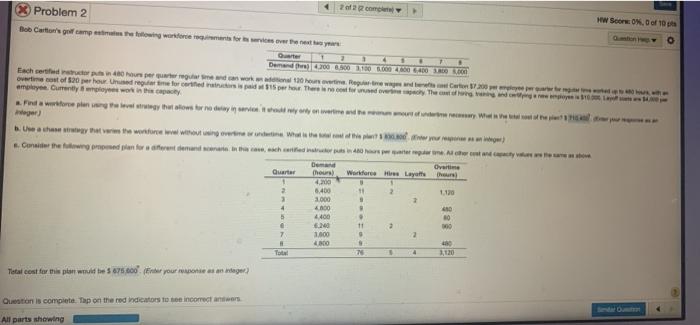 questions 2 HW Score: 0%, 0 Problem 1 Question Help The Barberton