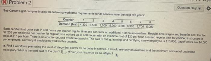 Municipal division of Road Maintenance is charged with road repair in the
