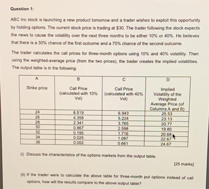  need guidance with part B, part a is not required. Question