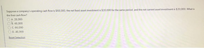 for this bond? O A. 12.5% OB. 10% C. 15% OD.13.8% Reset