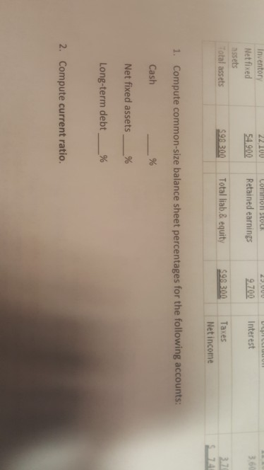 3. What is the debt to equity ratio? C) DJ 0.52 183