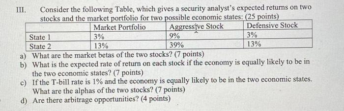  III. Consider the following Table, which gives a security analyst's expected