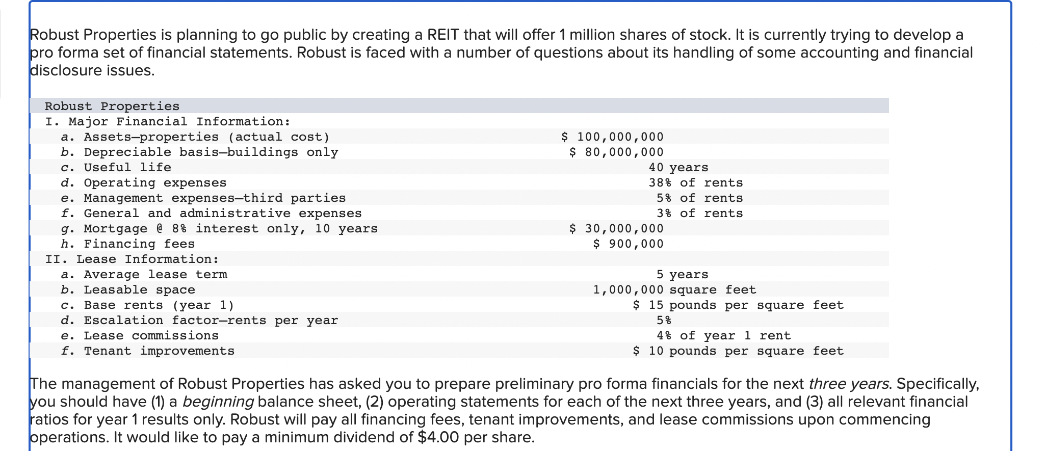 Robust Properties is planning to go public by creating a REIT