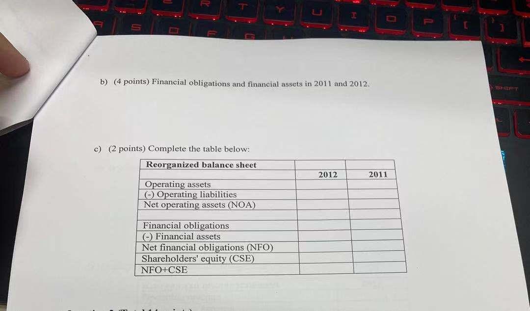 The following questions concern Beta Inc., at hypothetical company in the heavy