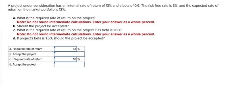 help, my answers were wrong! A project under consideration has an