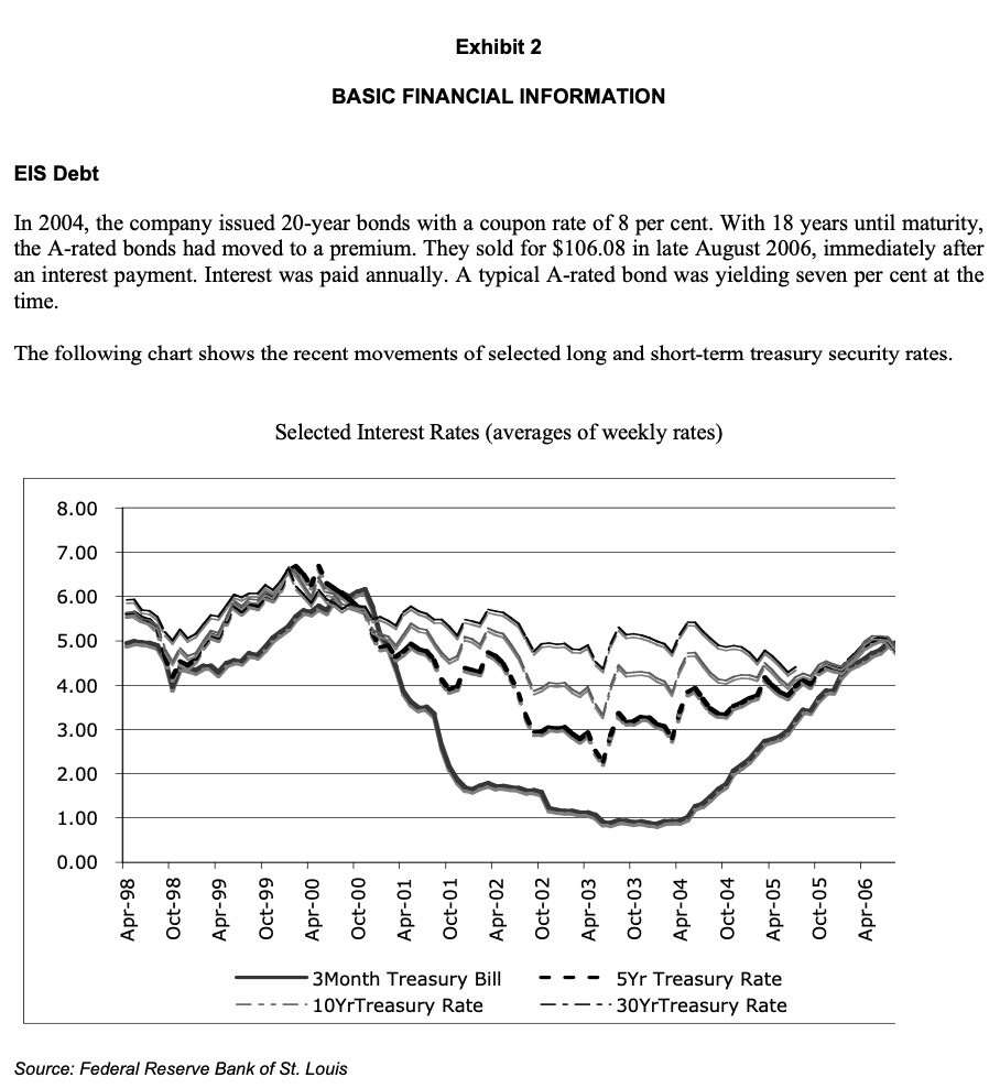 processing at Excelerite Integrated Systems Inc. (EIS), who had just returned from