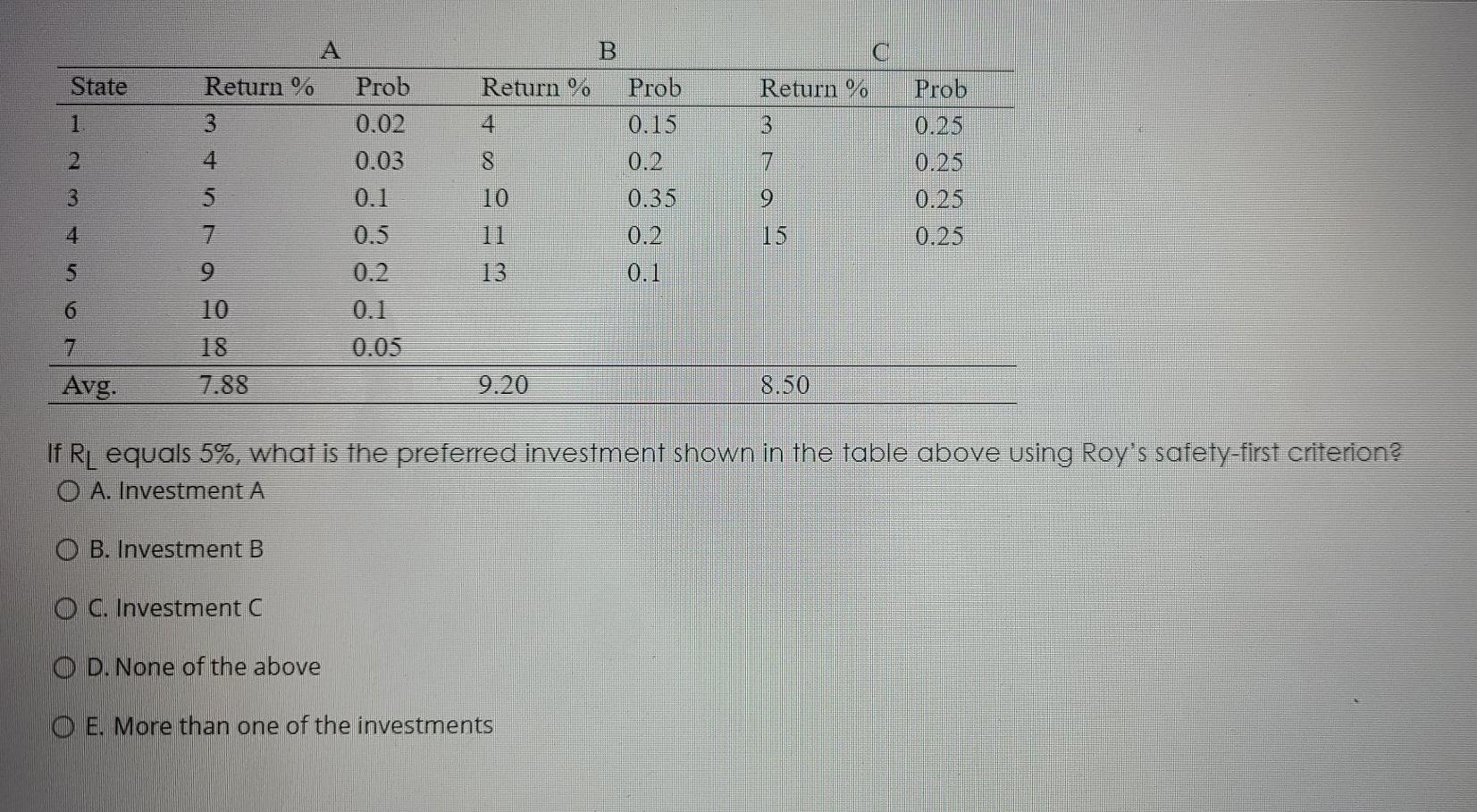 A B State Return % Return % 1 4 Return %