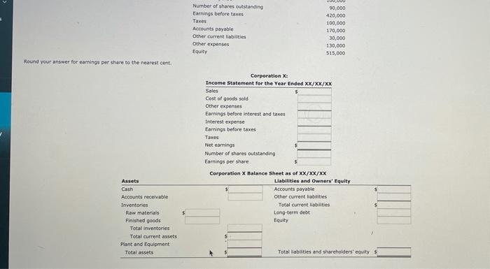 and a balance sheet: Sales Finished goods Long-term debt Raw materials Cash